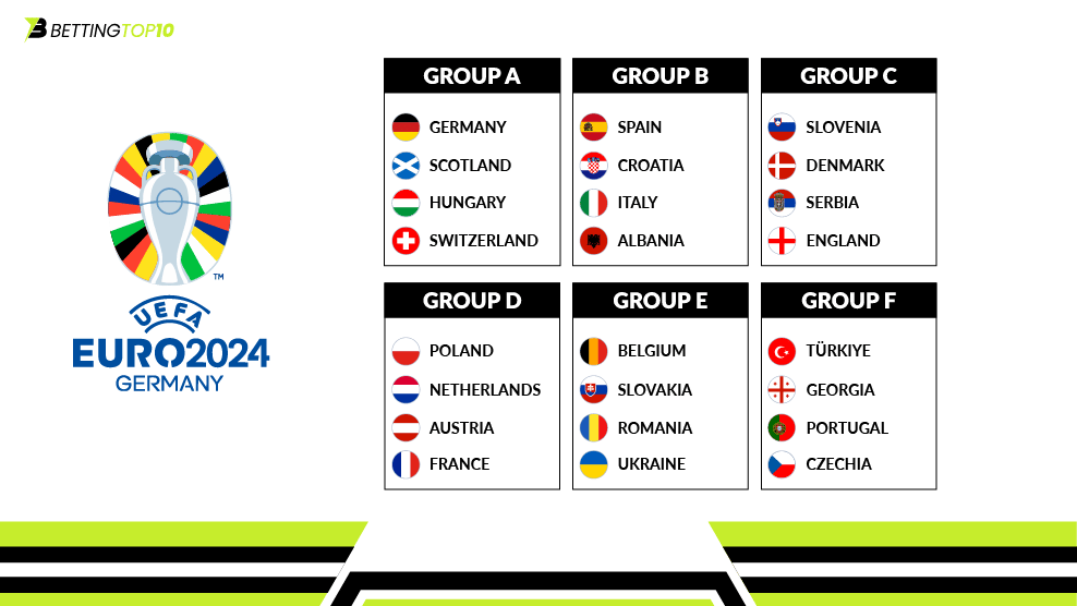 euro-2024-group-stage